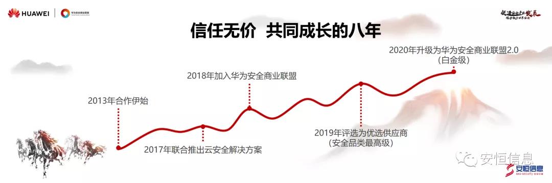 安恒信息范渊：安全真生态，赋能新安全